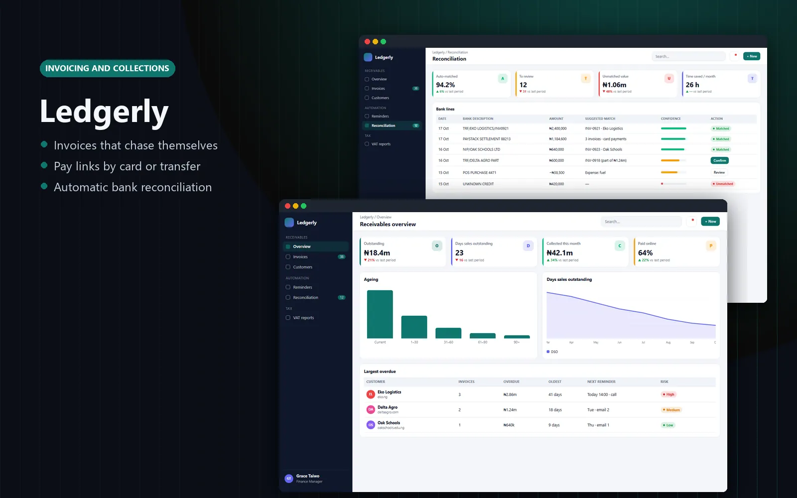 Ledgerly Invoicing: Overview