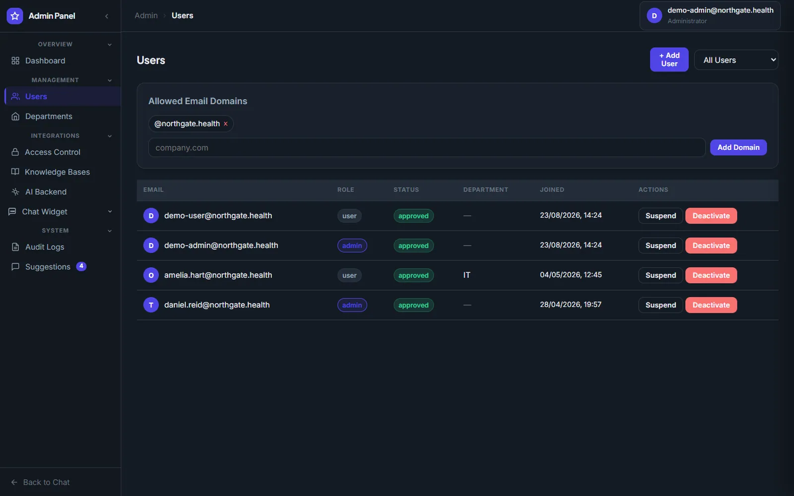 AI Knowledge Base and Appointments Platform: Users and allowed domains