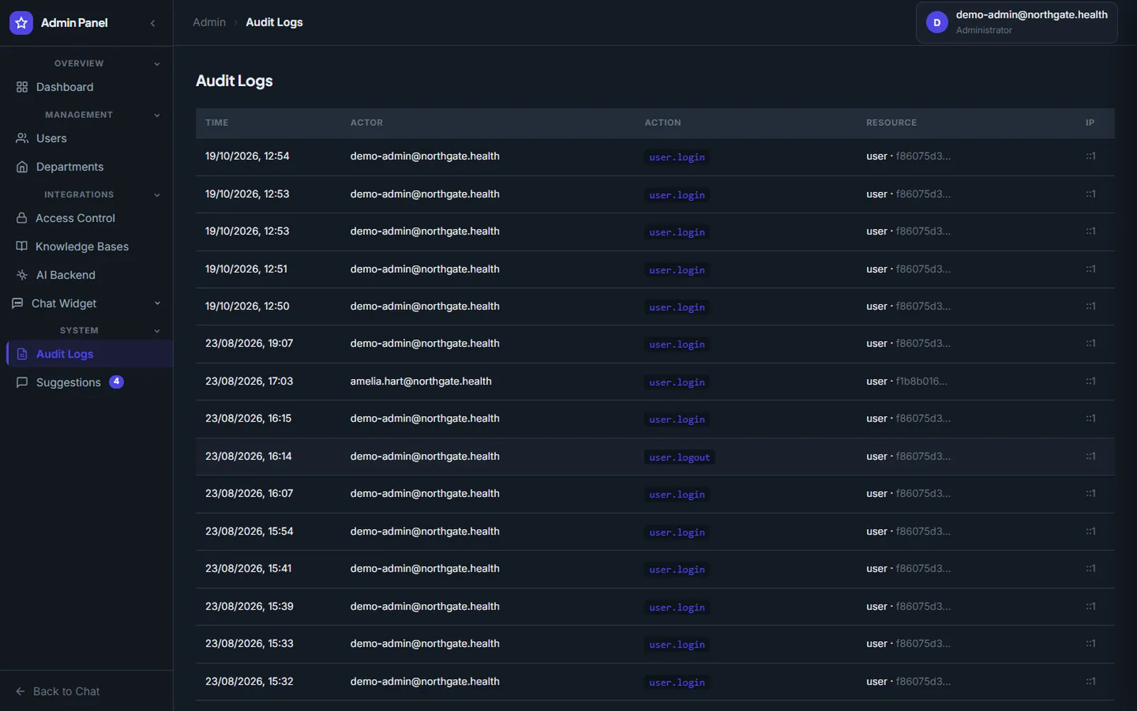 AI Knowledge Base and Appointments Platform: Audit log