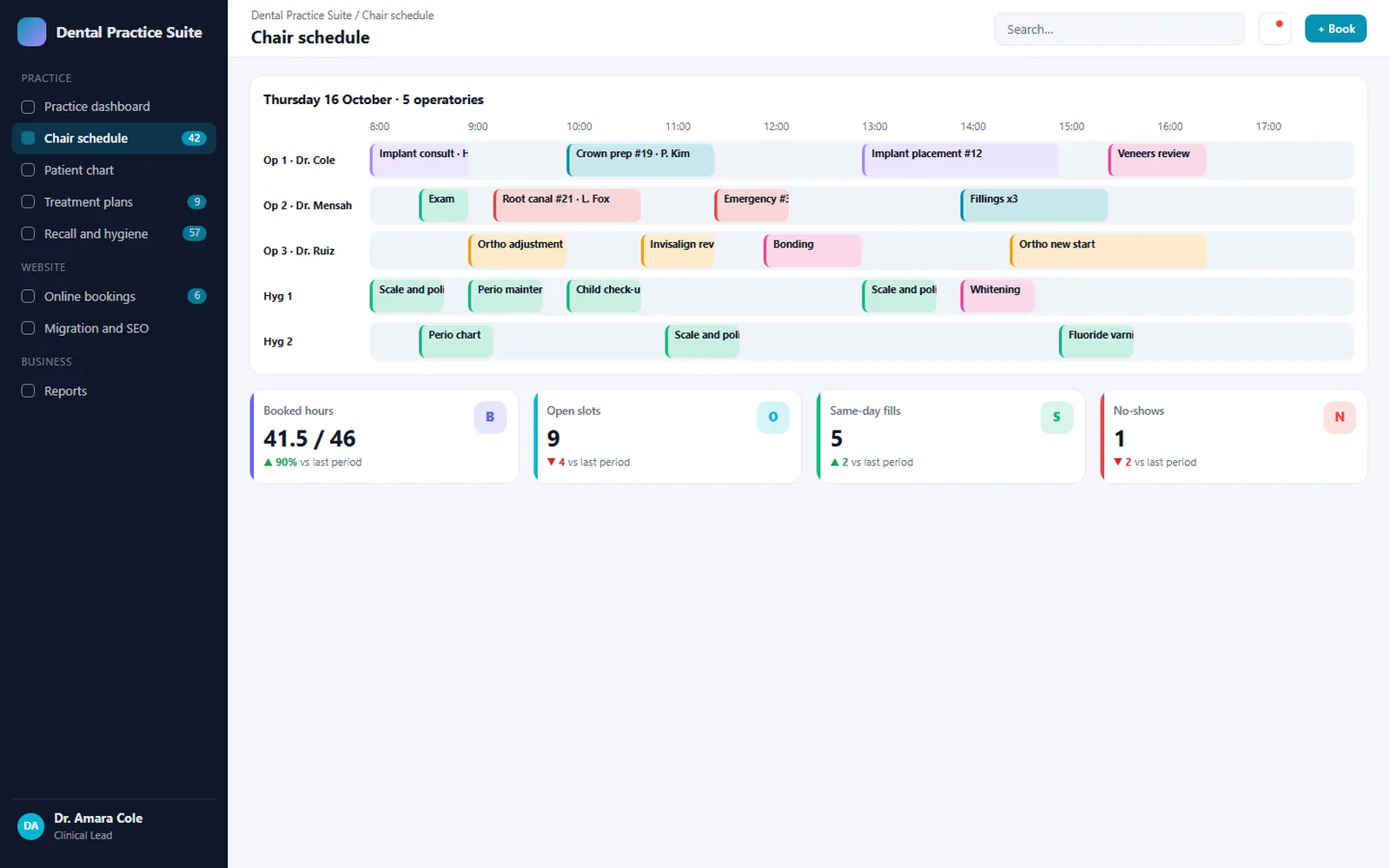 Dental Group: WordPress to Custom Website Migration: Chair schedule