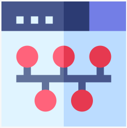 URL Structure Optimizationac